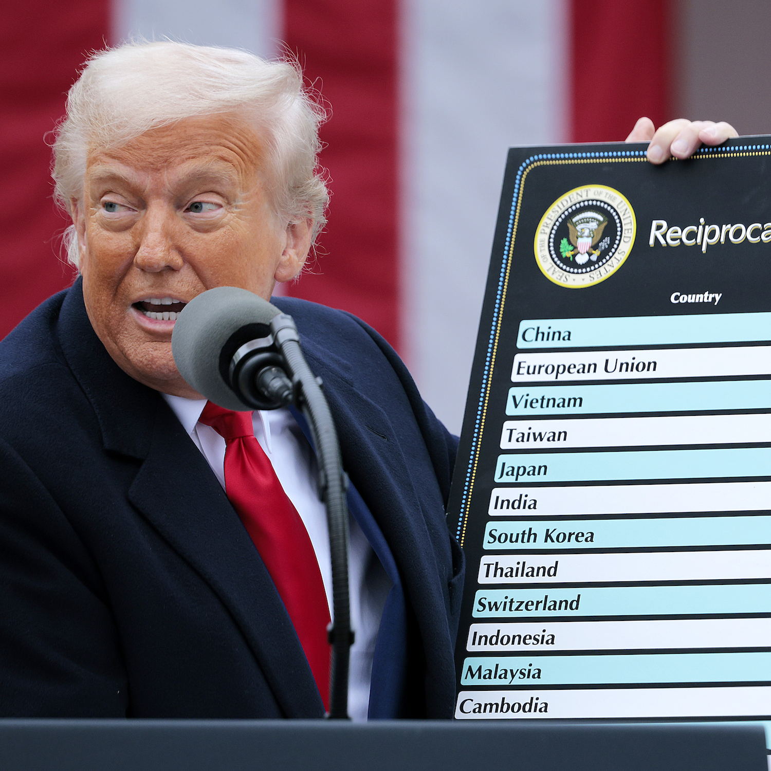How Trump is using tariffs to help a political ally